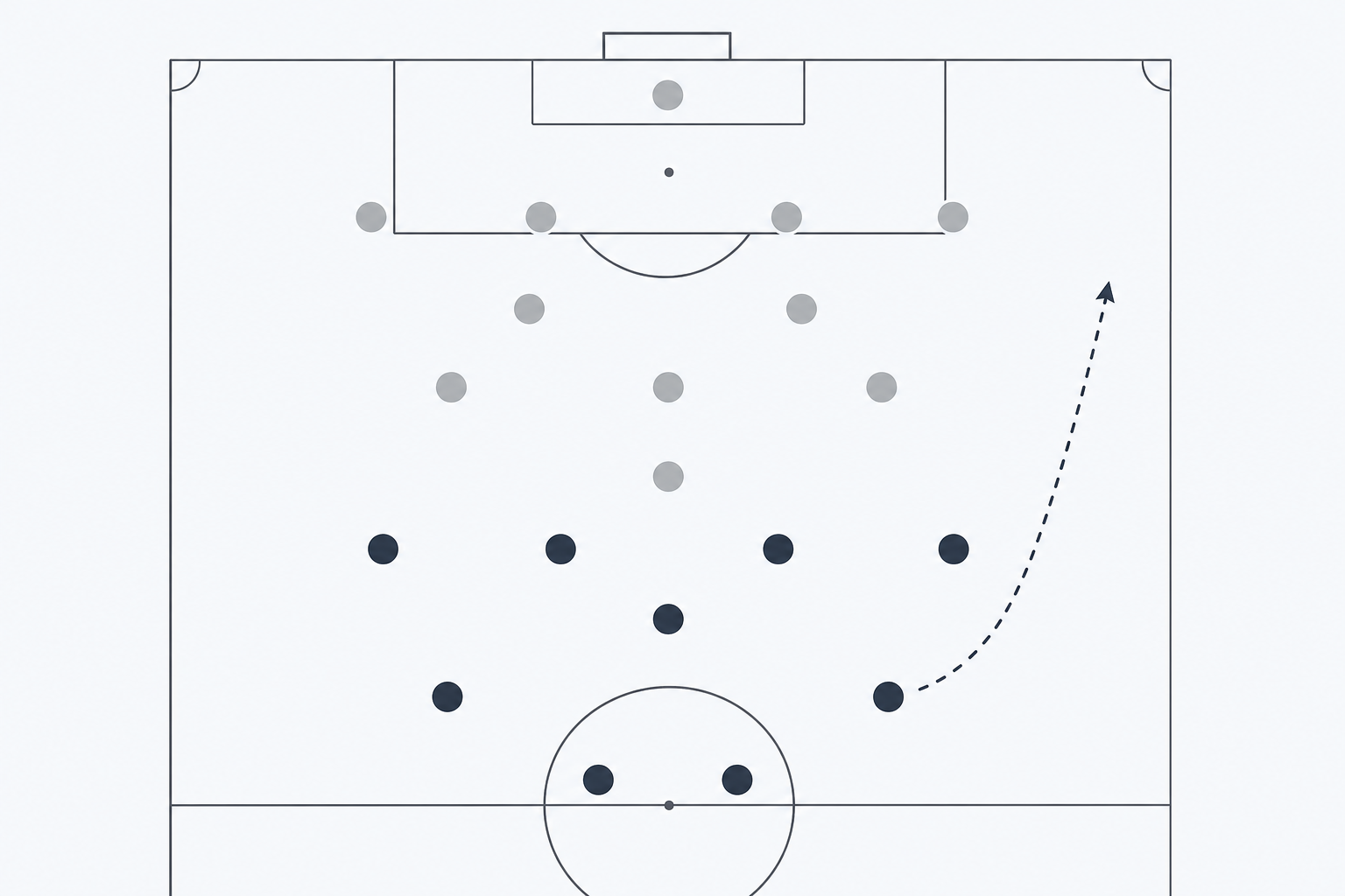 Tactical diagram: Switzerland 4-2-3-1 vs Argentina 4-1-3-2